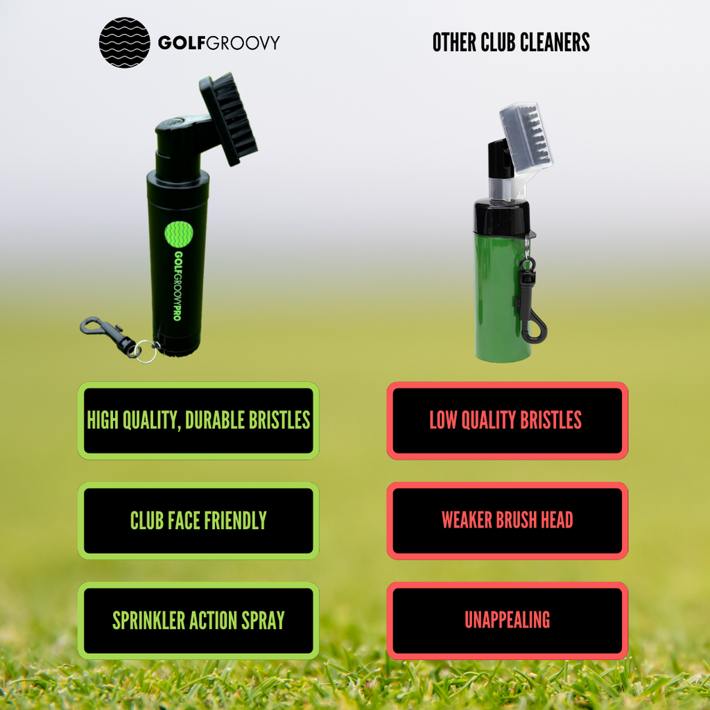Golf Groovy Pro!